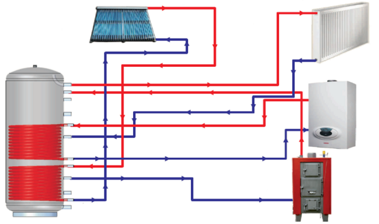 АККУМУЛЯЦИОННЫЕ РЕЗЕРВУАРЫ