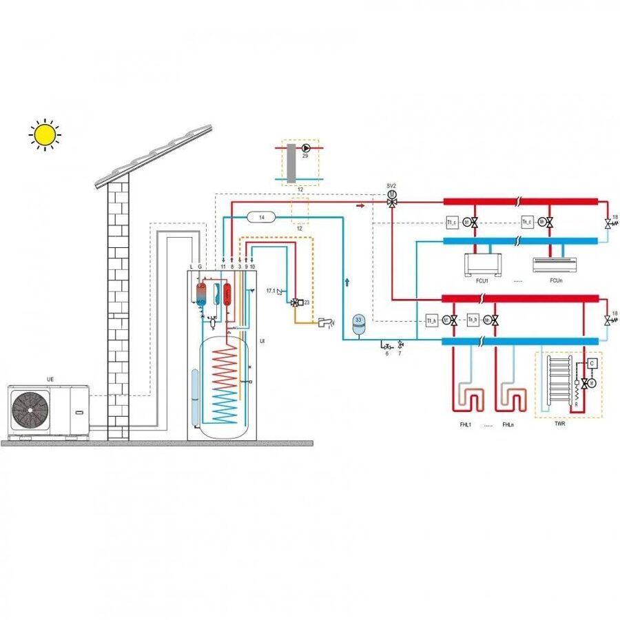 Siltumsūknis FERROLI OMNIA ST 3.2 14 split instalācijai ar 240 litru boileru, (0XHTESWA)