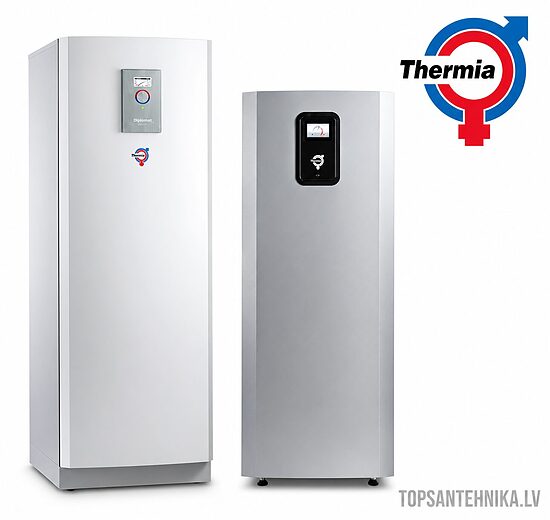 Thermia Calibra Eco 8 геотермальный тепловой насос 2–8 кВт, 400 В, со встроенным баком горячей воды 184 л, R452B, 203645