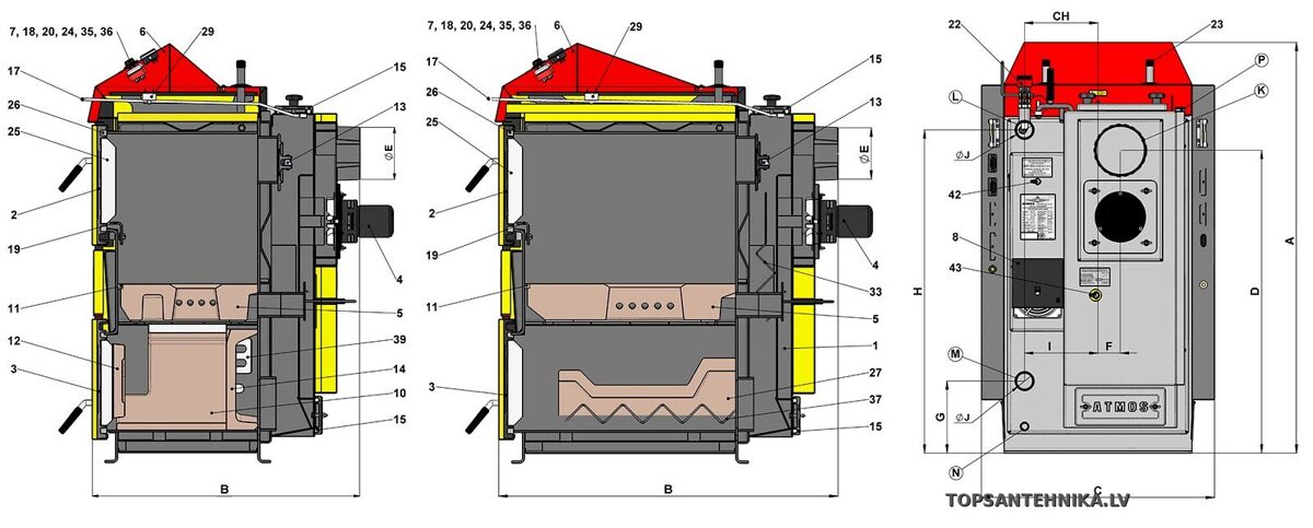 ATMOS_shema_tslv.jpg